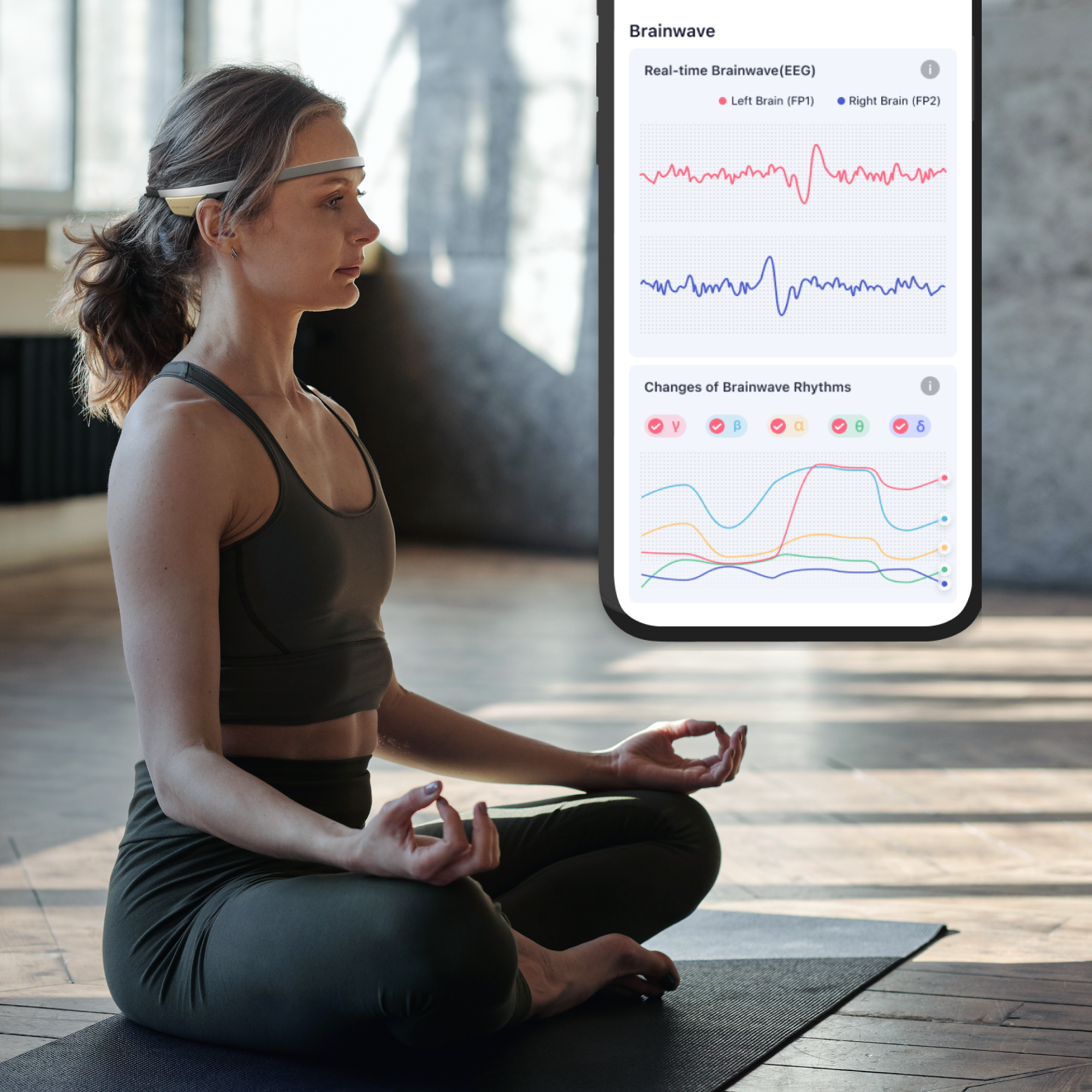 realtime brainwaves meditating